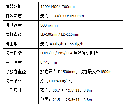 口杯纸参数.png