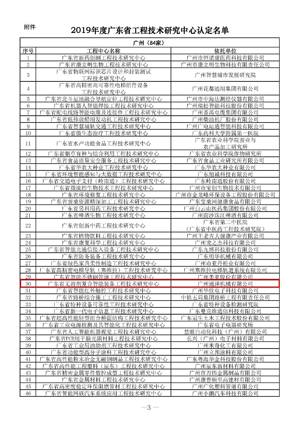 1583493169428390.jpg 微信图片_20200306191210.jpg