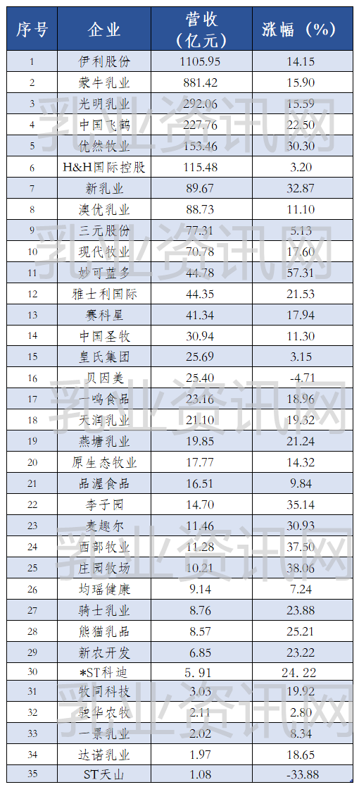 1653356326545695.png XJ8FMJWS`W4M{(K9GUTA2PQ.png