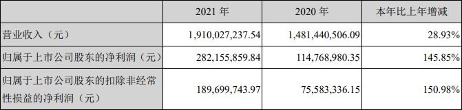 1653359146796333.png NCW[INQSK06~N6`BAPPKKO9.png