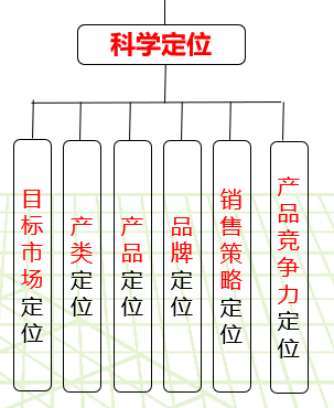 1655448977505160.png 35VMX83MKNFOX4W0{C[NIU6.png
