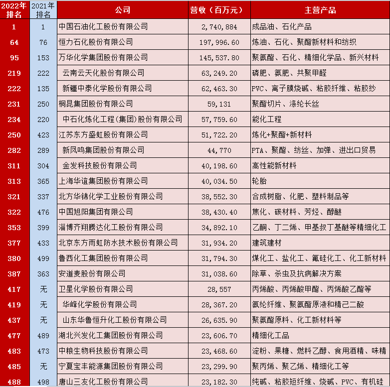 297f2e8ad8216c96ada8029cd8330ab3.png