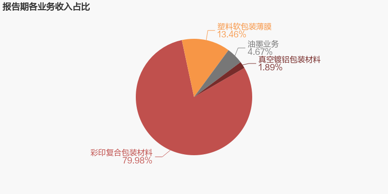 %[%N5D8P922T79HL7{VUEW8.png