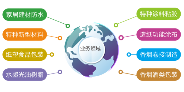 1680234049684125.png image.png