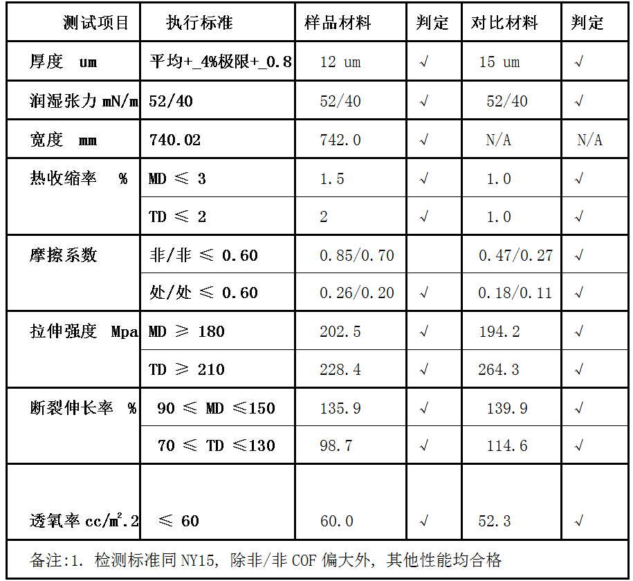 QQ截图20150504172739.jpg