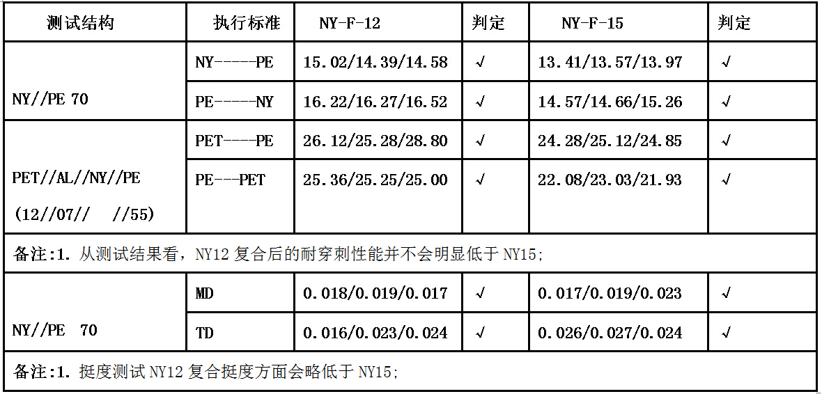 QQ截图20150504172939.jpg