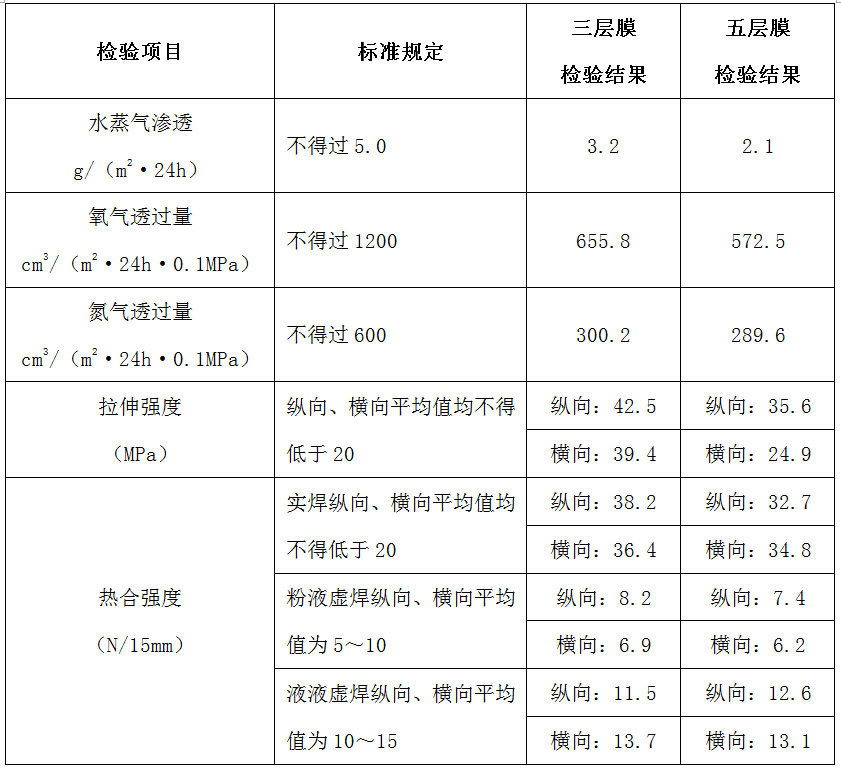 QQ截图20150504170407.jpg