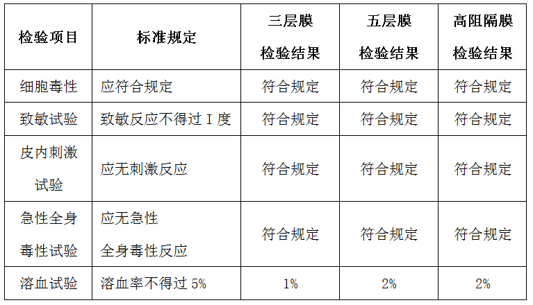 QQ截图20150504170736.jpg