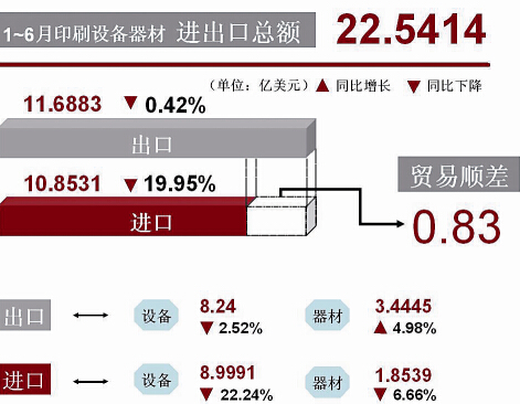 制图/祝小霖 制图/祝小霖