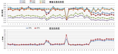 QQ截图20150706163248.jpg