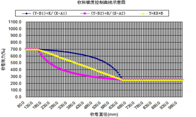 QQ截图20151104105259.jpg