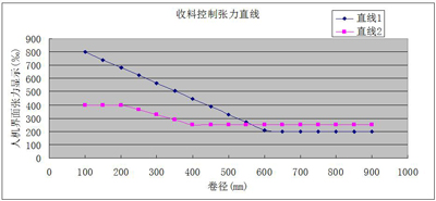 QQ截图20151104105412.jpg