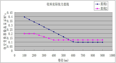 QQ截图20151104105421.jpg