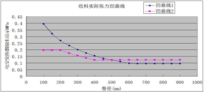 QQ截图20151104105437.jpg