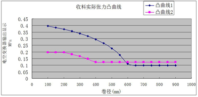 QQ截图20151104105453.jpg