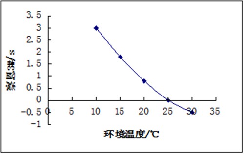 QQ截图20151230140758.jpg