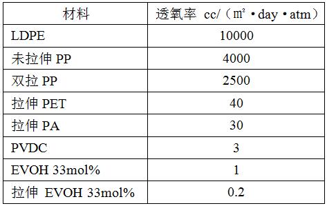 QQ截图20160329094838.jpg