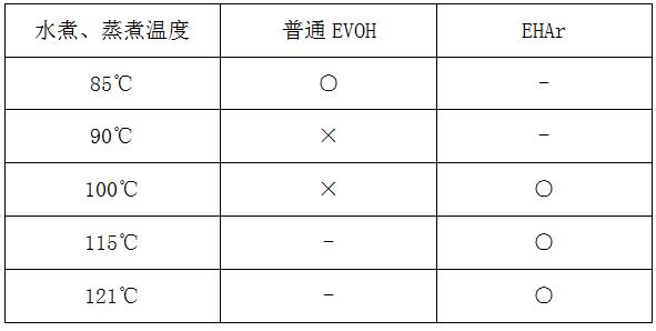 QQ截图20160329095355.jpg