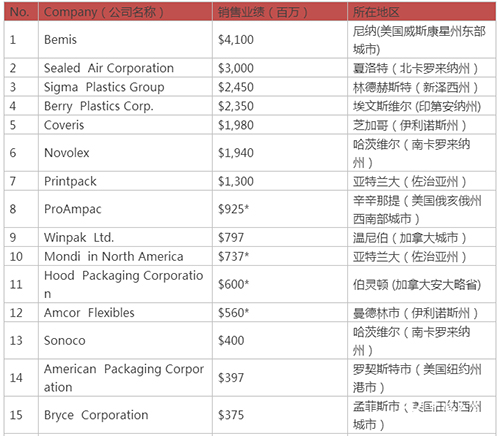 1472800388515021.jpg 20160902100219_162.jpg