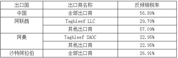 塑机